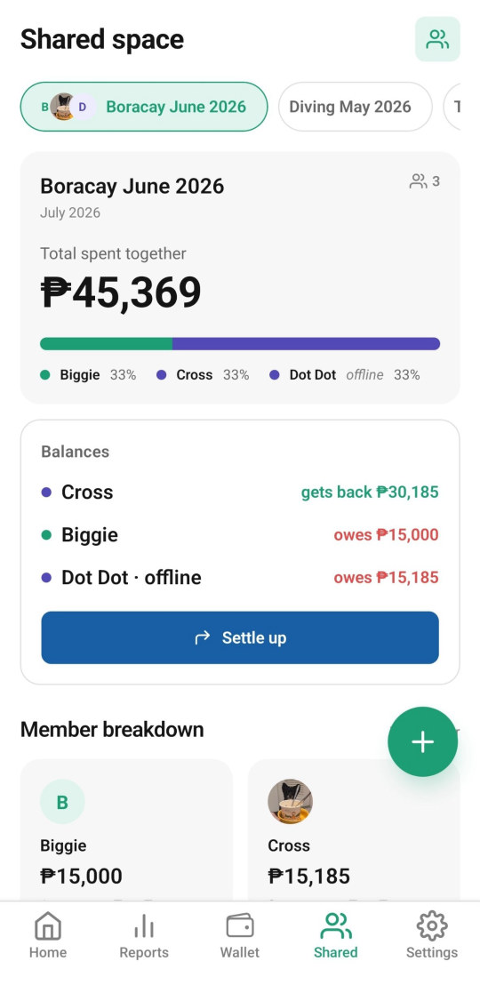 A Nexo shared space showing the group total, each member's share, and who owes what before settling up.